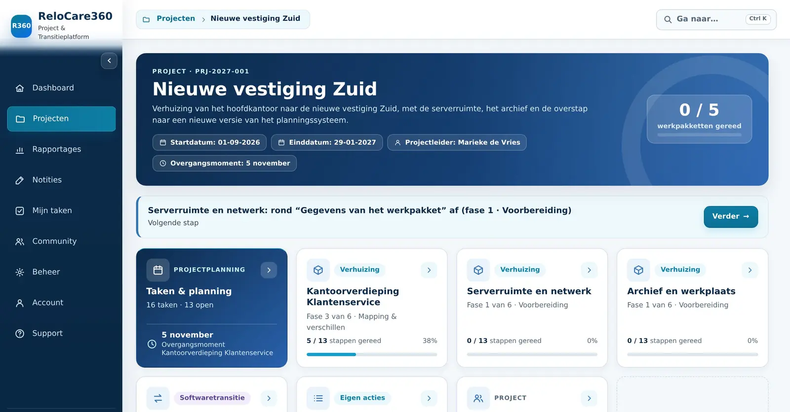 Projectpagina in ReloCare360 van het voorbeeldproject Nieuwe vestiging Zuid: de volgende stap, het overgangsmoment, taken en planning en de werkpakketten.